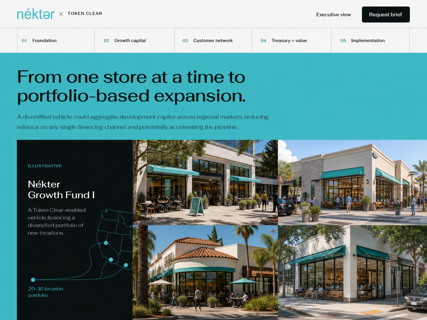 Growth fund section with a four-store portfolio mosaic